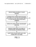 Method and system for automatic quantification of aortic valve function from 4D computed tomography data using a physiological model diagram and image