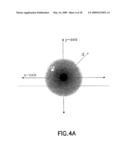 METHODS AND APPARATUS FOR MODEL-BASED DETECTION OF STRUCTURE IN VIEW DATA diagram and image