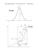 METHODS AND APPARATUS FOR MODEL-BASED DETECTION OF STRUCTURE IN VIEW DATA diagram and image