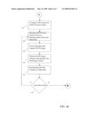 DETECTION OF CIRCULATING TUMOR CELLS IN PERIPHERAL BLOOD WITH AN AUTOMATED SCANNING FLUORESCENCE MICROSCOPE diagram and image