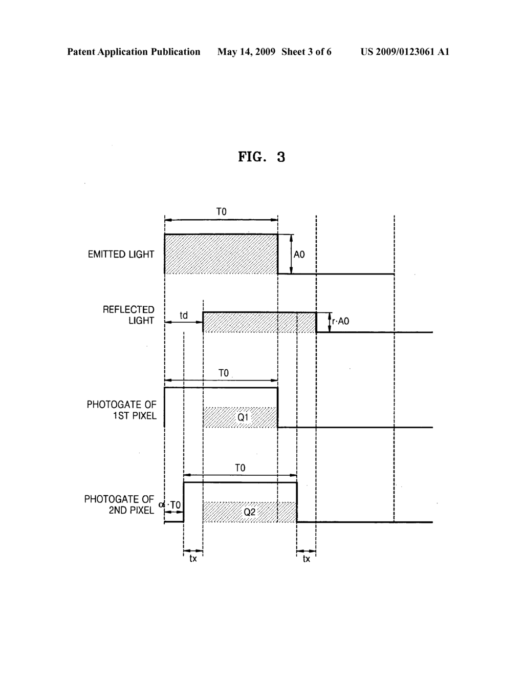 Depth image generating method and apparatus - diagram, schematic, and image 04