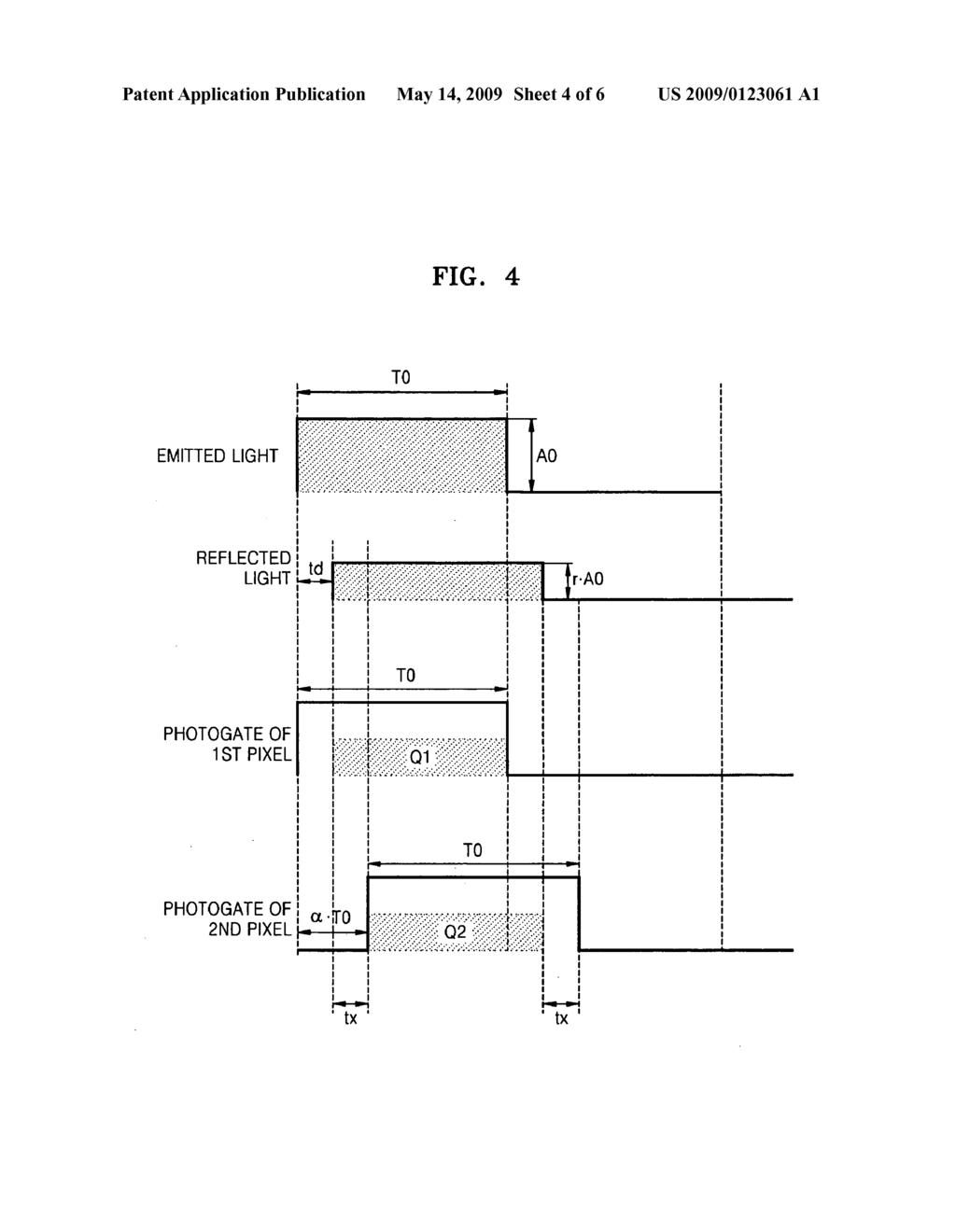 Depth image generating method and apparatus - diagram, schematic, and image 05