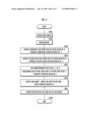 VEHICLE AND LANE MARK RECOGNITION APPARATUS diagram and image