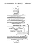 VEHICLE AND LANE MARK RECOGNITION APPARATUS diagram and image