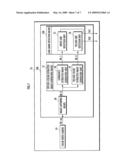 VEHICLE AND LANE MARK RECOGNITION APPARATUS diagram and image