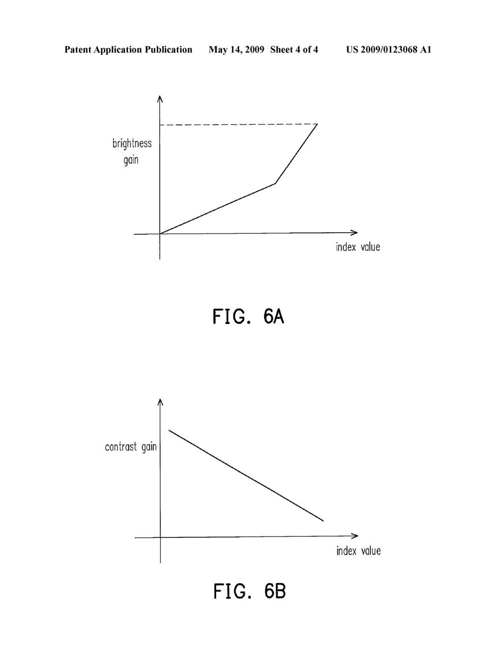 METHOD FOR ADAPTIVELY ADJUSTING IMAGE AND IMAGE PROCESSING APPARATUS USING THE SAME - diagram, schematic, and image 05