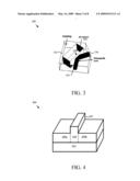 SHARED SLAB AWG CIRCUITS AND SYSTEMS diagram and image