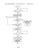 Information Forming Apparatus diagram and image