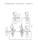 Information Forming Apparatus diagram and image