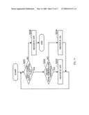 Information Forming Apparatus diagram and image