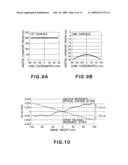 MULTI-BEAM OPTICAL SCANNING DEVICE AND IMAGE FORMING APPARATUS USING THE SAME diagram and image