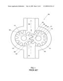 Gear pump diagram and image