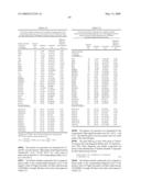 Inorganic hydrogen compounds diagram and image