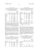 Inorganic hydrogen compounds diagram and image