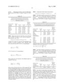 Inorganic hydrogen compounds diagram and image