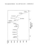 Inorganic hydrogen compounds diagram and image