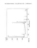 Inorganic hydrogen compounds diagram and image