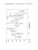 Inorganic hydrogen compounds diagram and image