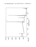 Inorganic hydrogen compounds diagram and image