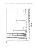 Inorganic hydrogen compounds diagram and image