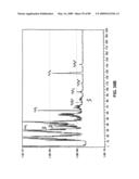 Inorganic hydrogen compounds diagram and image