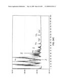 Inorganic hydrogen compounds diagram and image