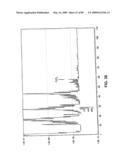 Inorganic hydrogen compounds diagram and image