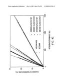 Inorganic hydrogen compounds diagram and image