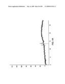 Inorganic hydrogen compounds diagram and image