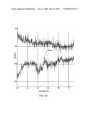 Inorganic hydrogen compounds diagram and image