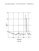 Inorganic hydrogen compounds diagram and image