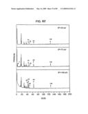 Inorganic hydrogen compounds diagram and image