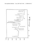 Inorganic hydrogen compounds diagram and image