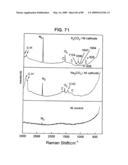 Inorganic hydrogen compounds diagram and image