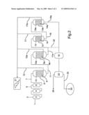 Process for Hydrogen Production diagram and image