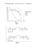 Methods for modulating Th17 cell development in the treatment and prevention of cellulite diagram and image