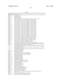 Methods for modulating Th17 cell development in the treatment and prevention of cellulite diagram and image