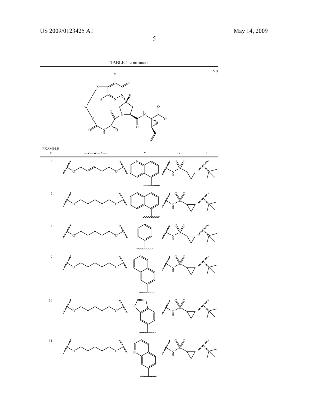 MACROCYCLIC, PYRIDAZINONE-CONTAINING HEPATITIS C SERINE PROTEASE INHIBITORS - diagram, schematic, and image 06