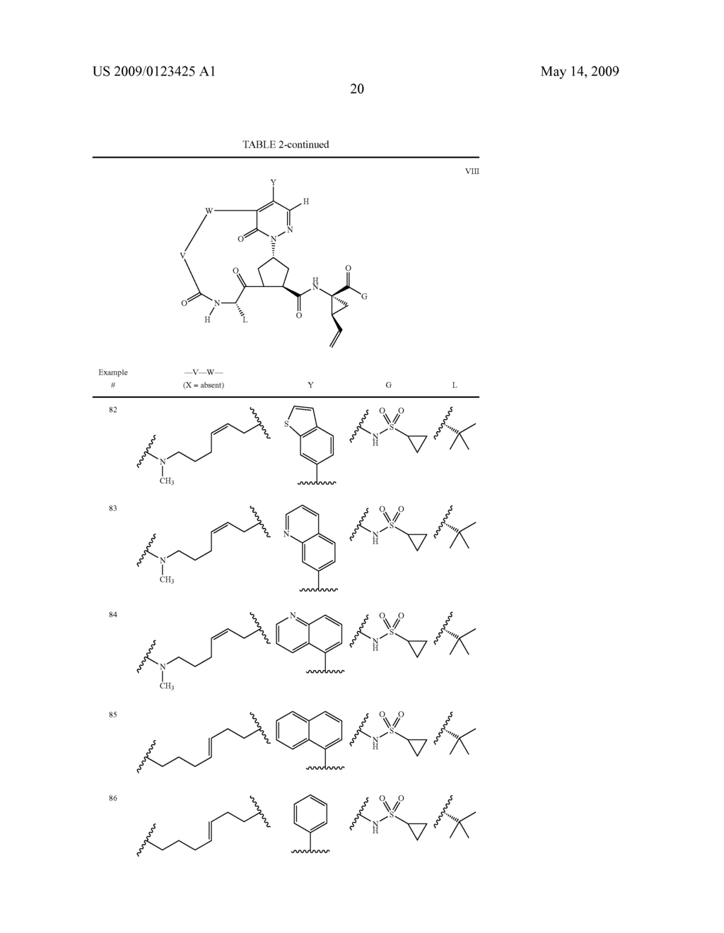 MACROCYCLIC, PYRIDAZINONE-CONTAINING HEPATITIS C SERINE PROTEASE INHIBITORS - diagram, schematic, and image 21