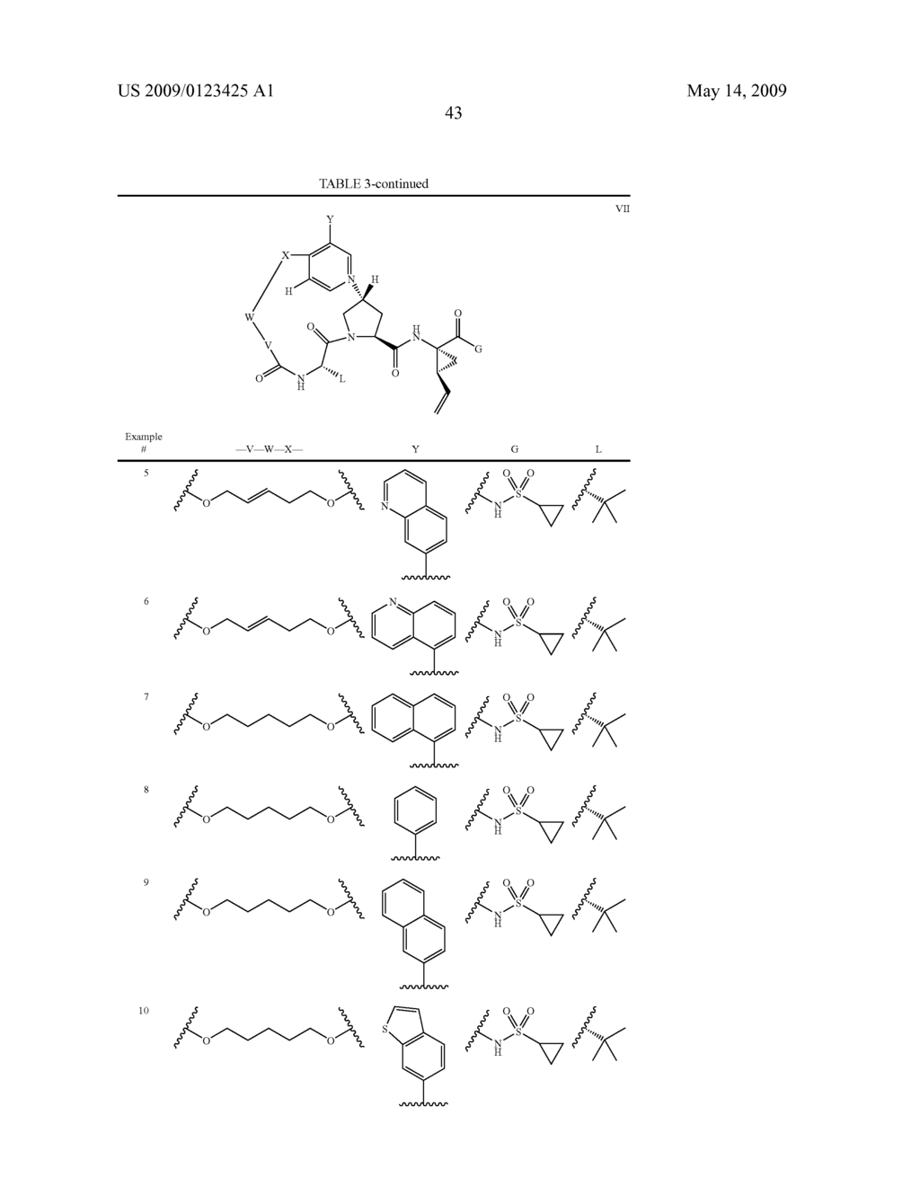 MACROCYCLIC, PYRIDAZINONE-CONTAINING HEPATITIS C SERINE PROTEASE INHIBITORS - diagram, schematic, and image 44