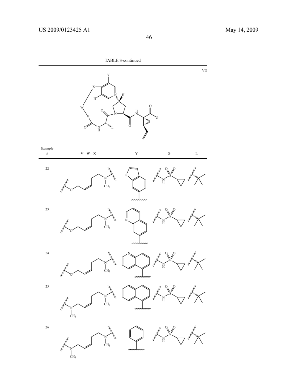 MACROCYCLIC, PYRIDAZINONE-CONTAINING HEPATITIS C SERINE PROTEASE INHIBITORS - diagram, schematic, and image 47