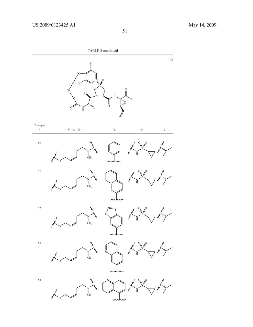 MACROCYCLIC, PYRIDAZINONE-CONTAINING HEPATITIS C SERINE PROTEASE INHIBITORS - diagram, schematic, and image 52