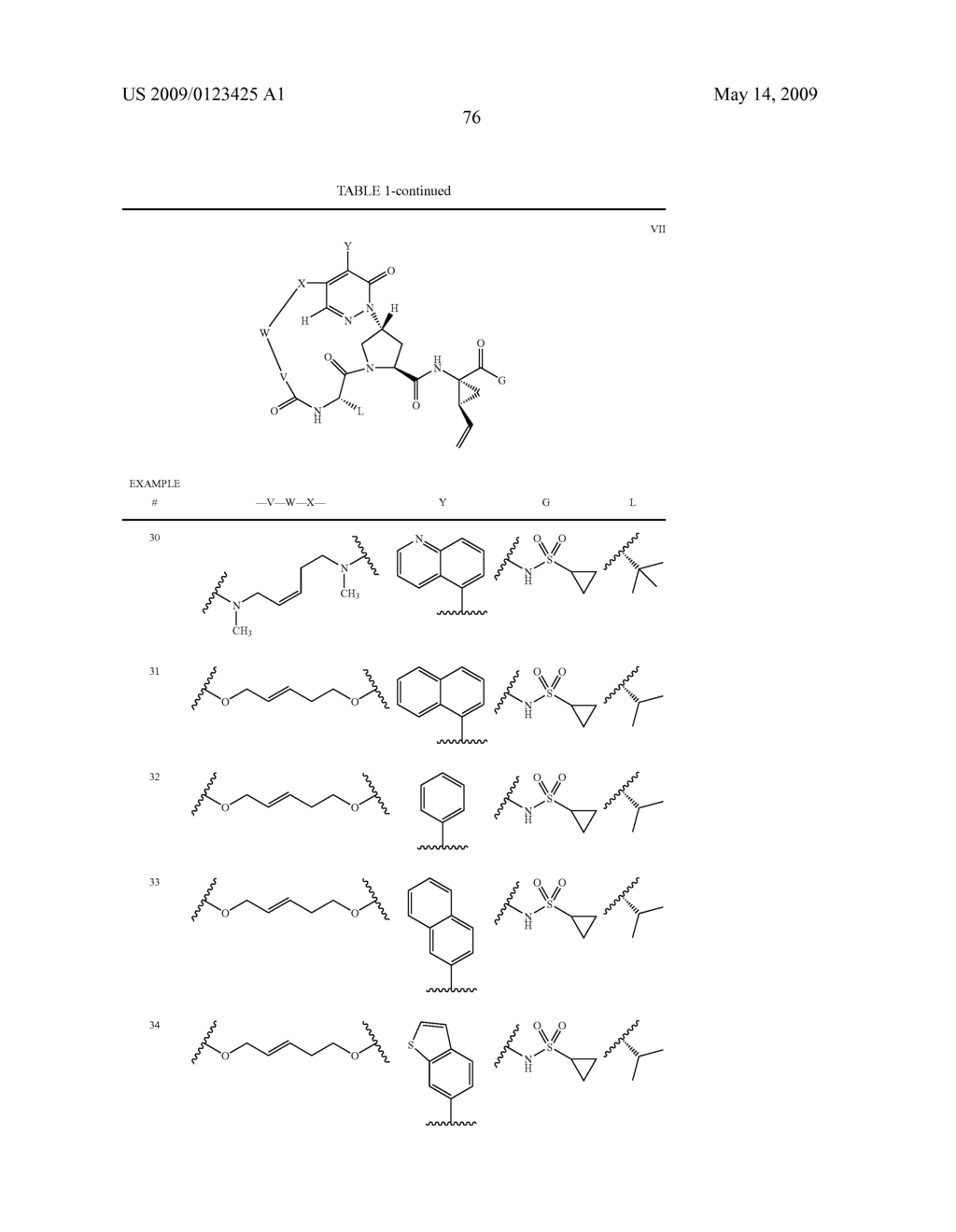 MACROCYCLIC, PYRIDAZINONE-CONTAINING HEPATITIS C SERINE PROTEASE INHIBITORS - diagram, schematic, and image 77