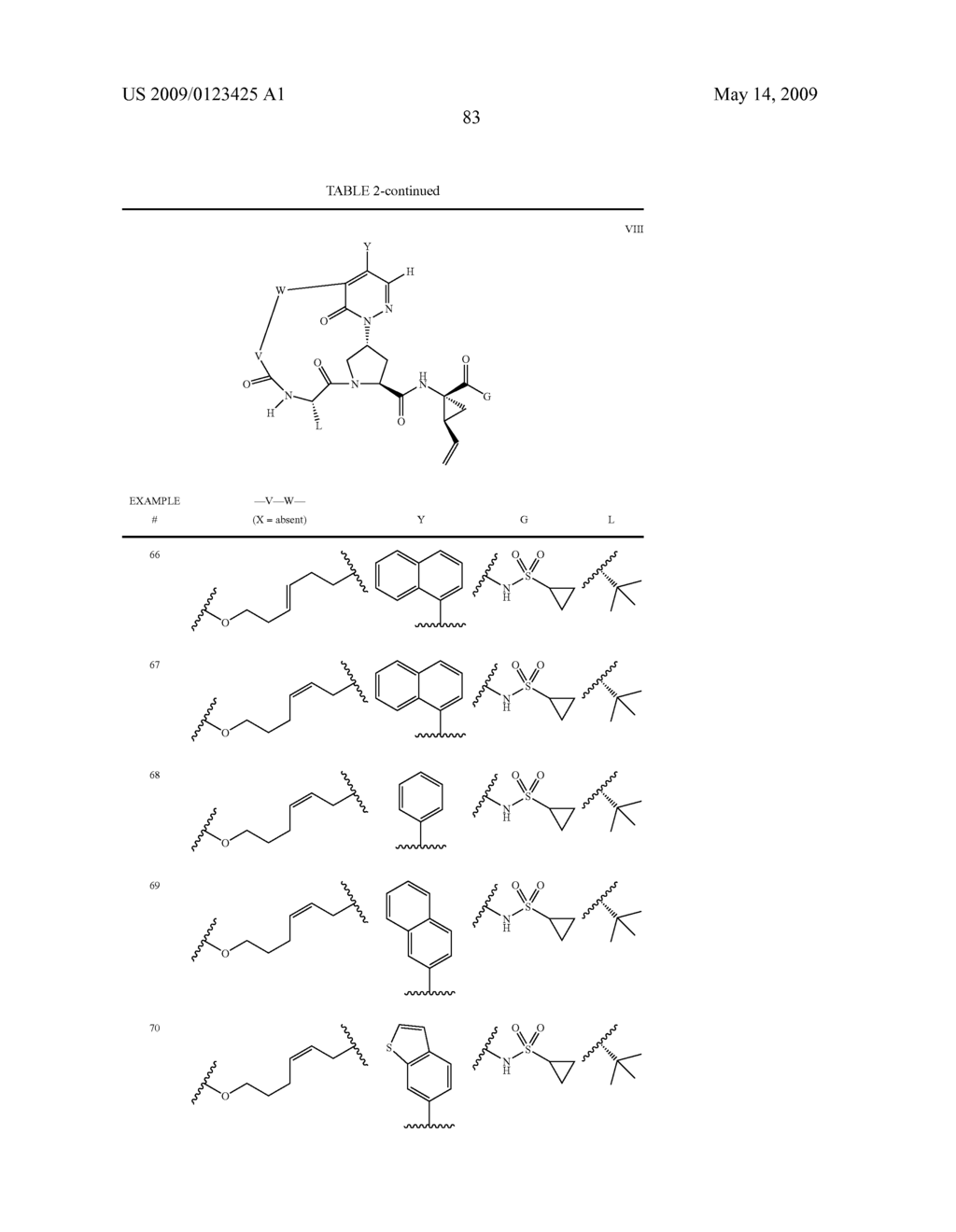 MACROCYCLIC, PYRIDAZINONE-CONTAINING HEPATITIS C SERINE PROTEASE INHIBITORS - diagram, schematic, and image 84