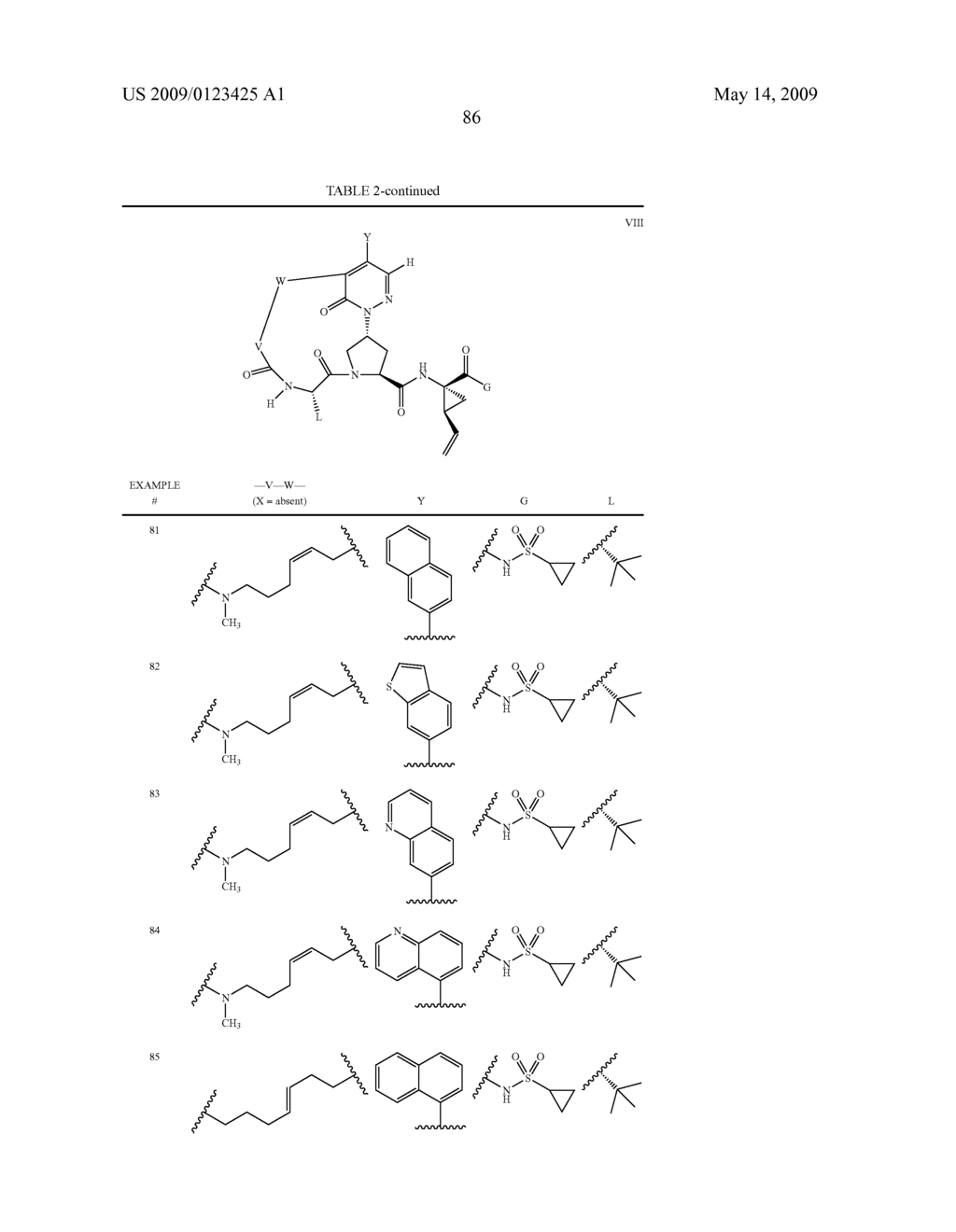 MACROCYCLIC, PYRIDAZINONE-CONTAINING HEPATITIS C SERINE PROTEASE INHIBITORS - diagram, schematic, and image 87