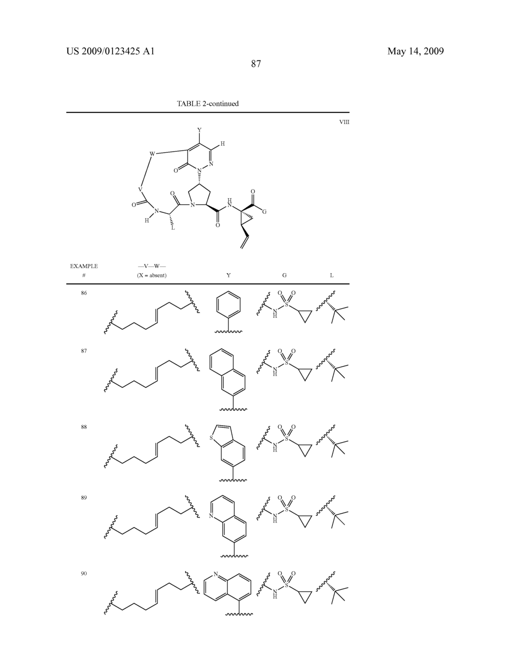 MACROCYCLIC, PYRIDAZINONE-CONTAINING HEPATITIS C SERINE PROTEASE INHIBITORS - diagram, schematic, and image 88