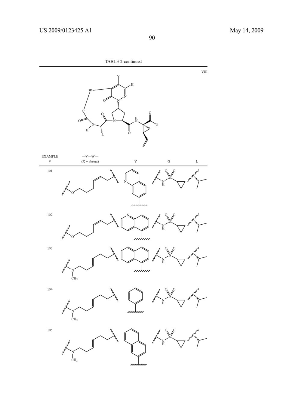 MACROCYCLIC, PYRIDAZINONE-CONTAINING HEPATITIS C SERINE PROTEASE INHIBITORS - diagram, schematic, and image 91