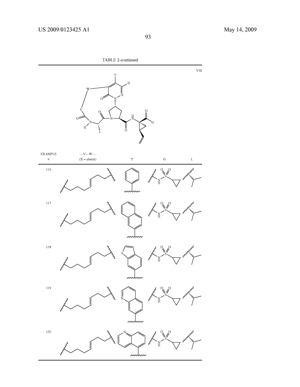 MACROCYCLIC, PYRIDAZINONE-CONTAINING HEPATITIS C SERINE PROTEASE INHIBITORS - diagram, schematic, and image 94