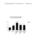 CELL/LIGAND MARKING SYSTEM, WHEREIN THE MARKER IS OF EPH TYPE, CELL MATERIAL COMPRISING SAID SYSTEM, METHOD FOR PREPARING SAME AND PROANGIOGENETIC USE diagram and image