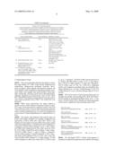 Compositions and Methods for Treatment of Neoplastic Disease diagram and image